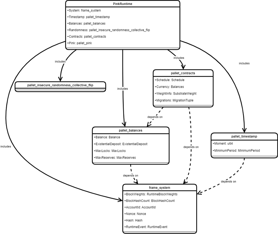 f1-uml-drawio-3.png