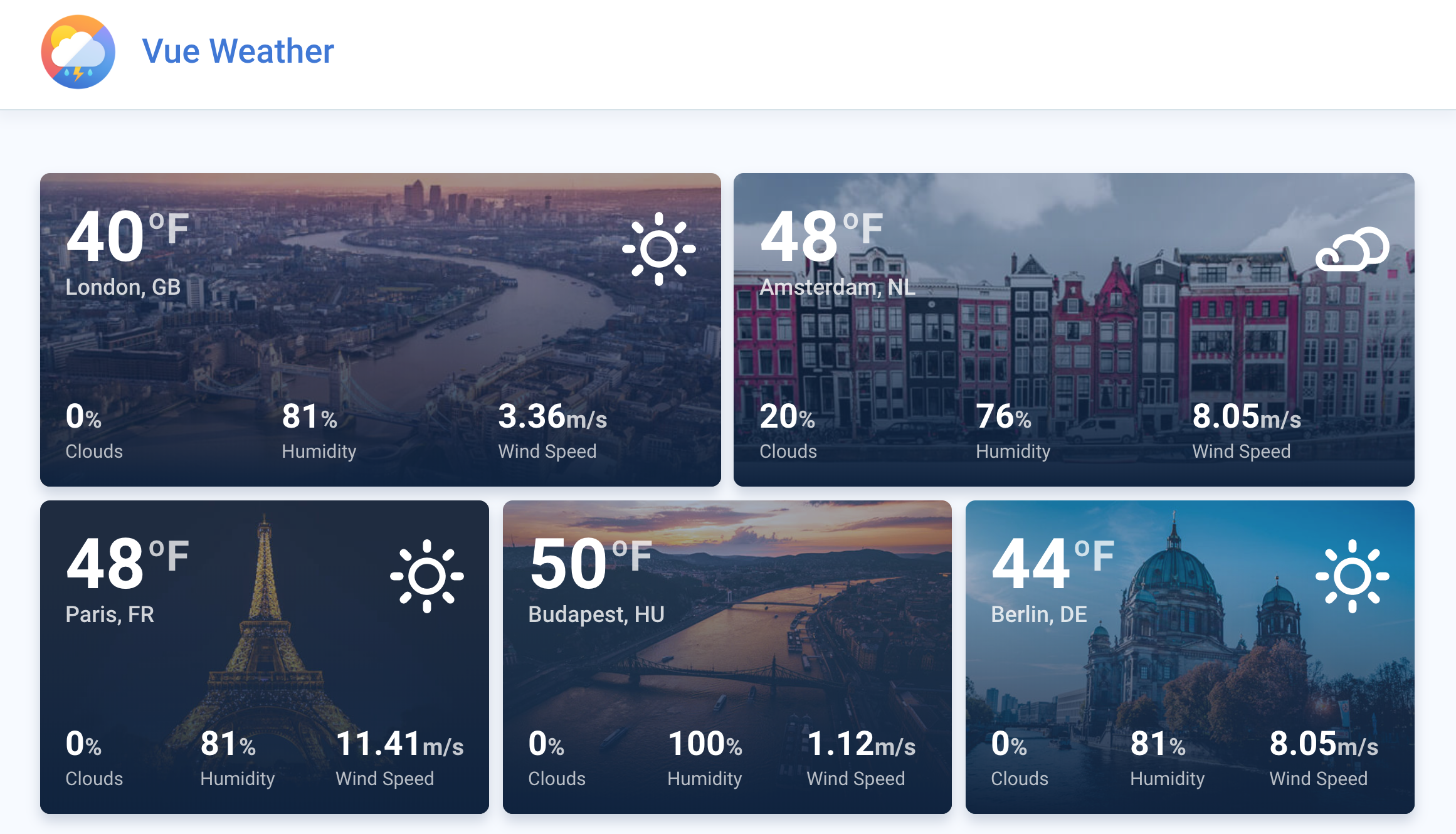 Vue Weather