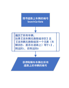 屏幕截图 2022-01-17 211619.png
