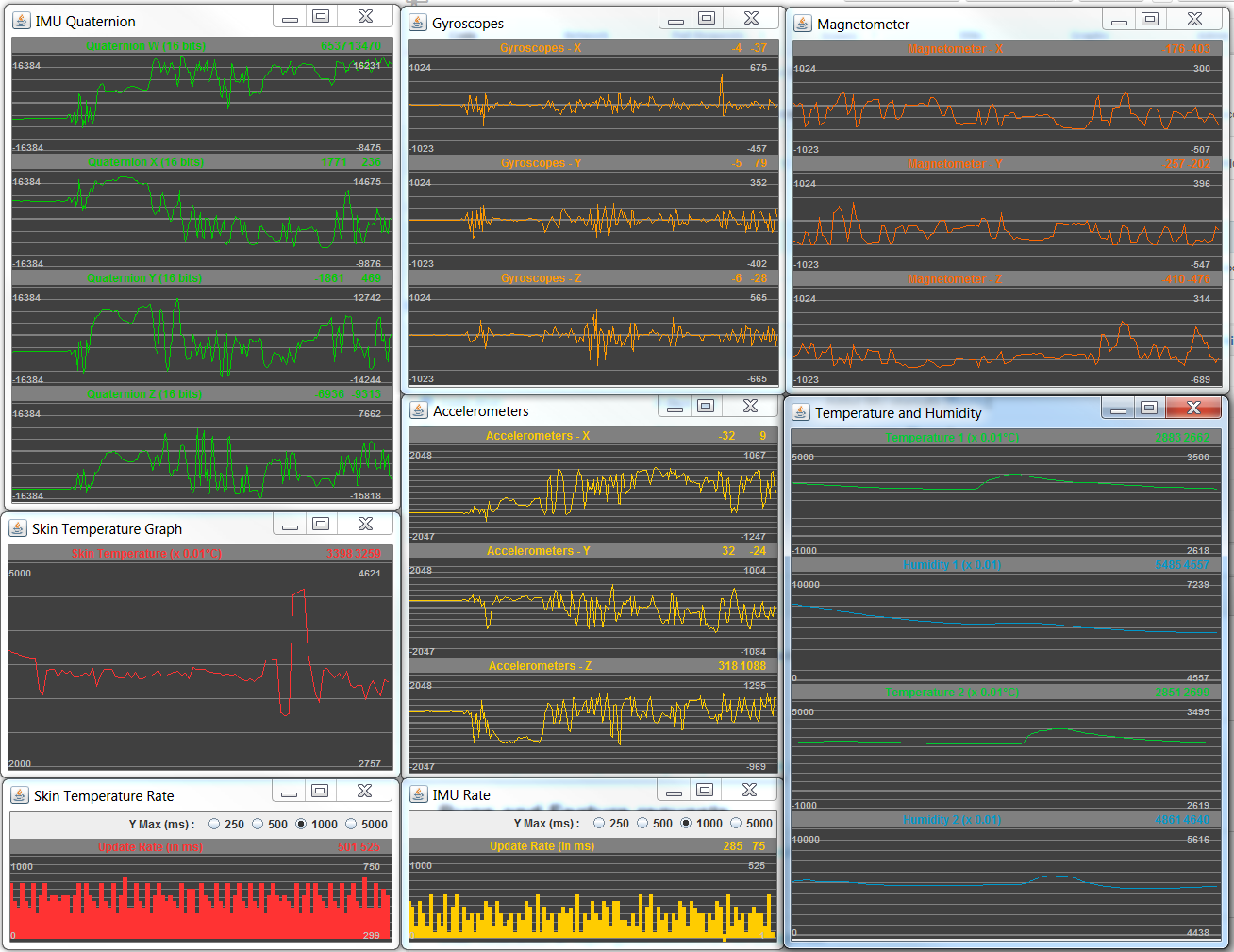 RTcharts Screenshot