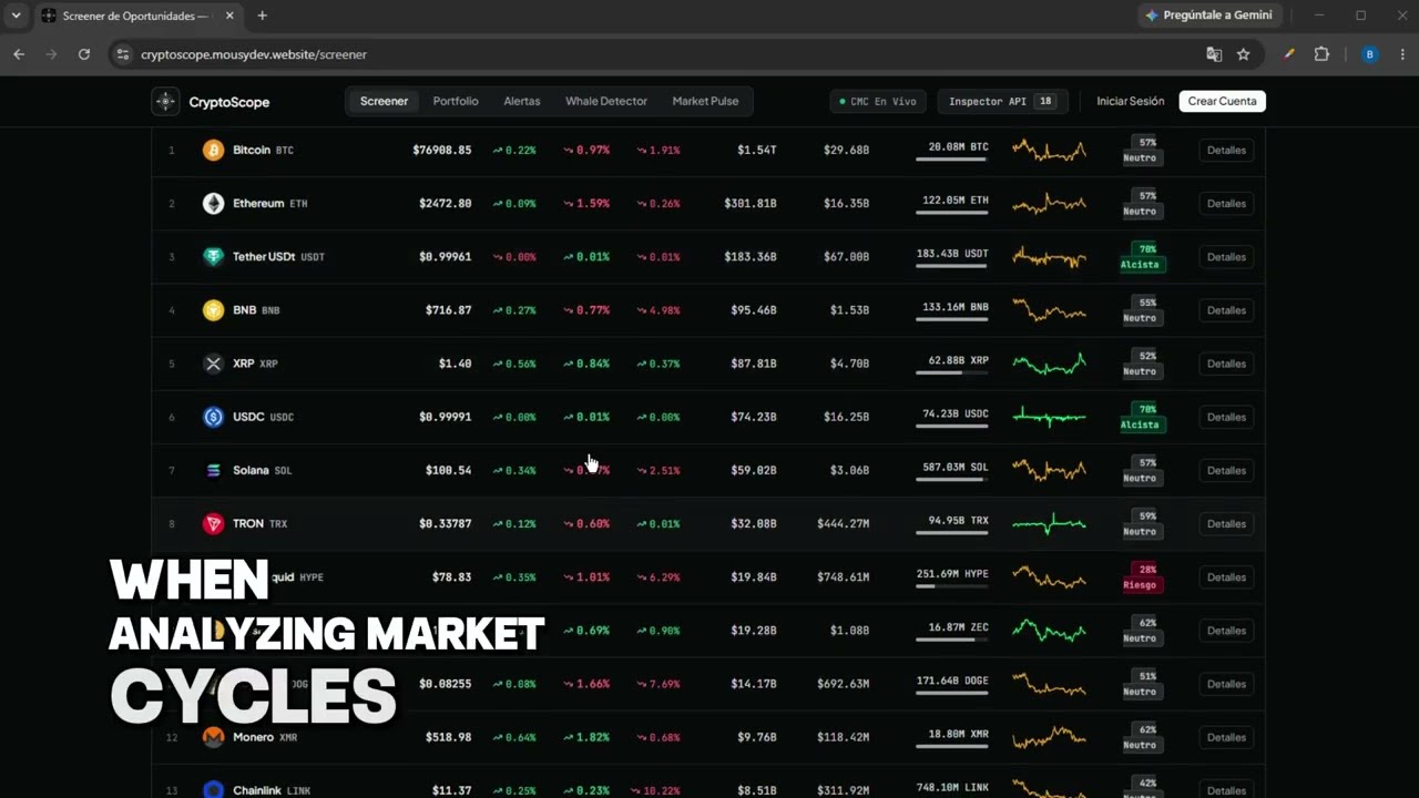 CryptoScope Video Demo