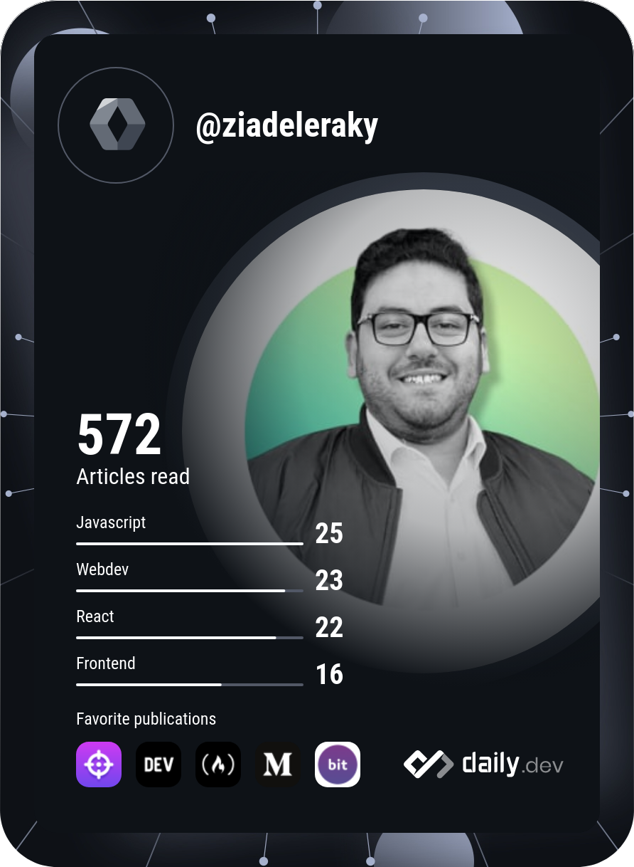 Ziad Eleraky's Dev Card