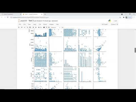 Exploratory Data Analysis - Retail 