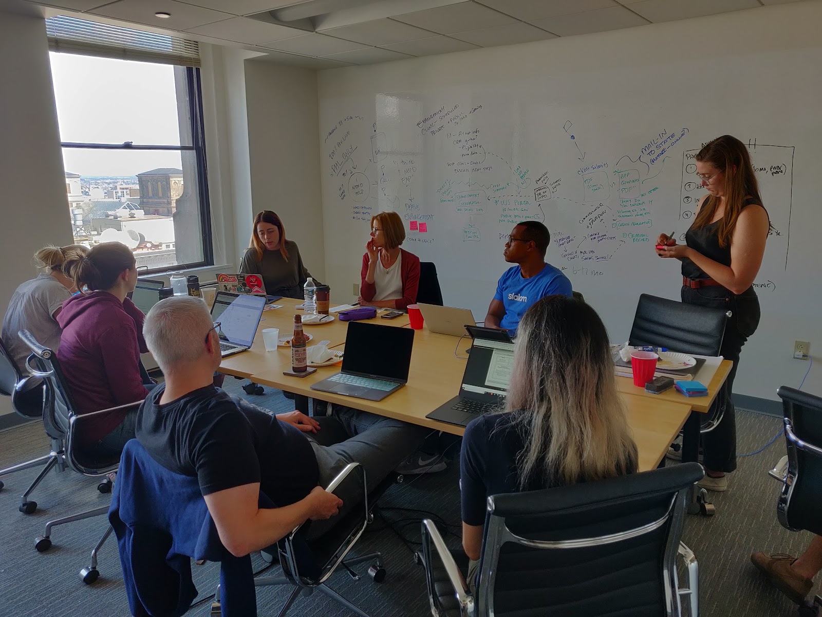 Kat Zuk from PLSE leading a brainstorming session, during CfP's September, 2019 Launchpad Event