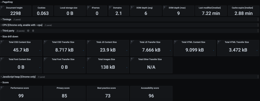 grafana_2