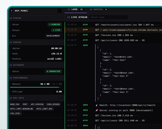 Express Dev Panel