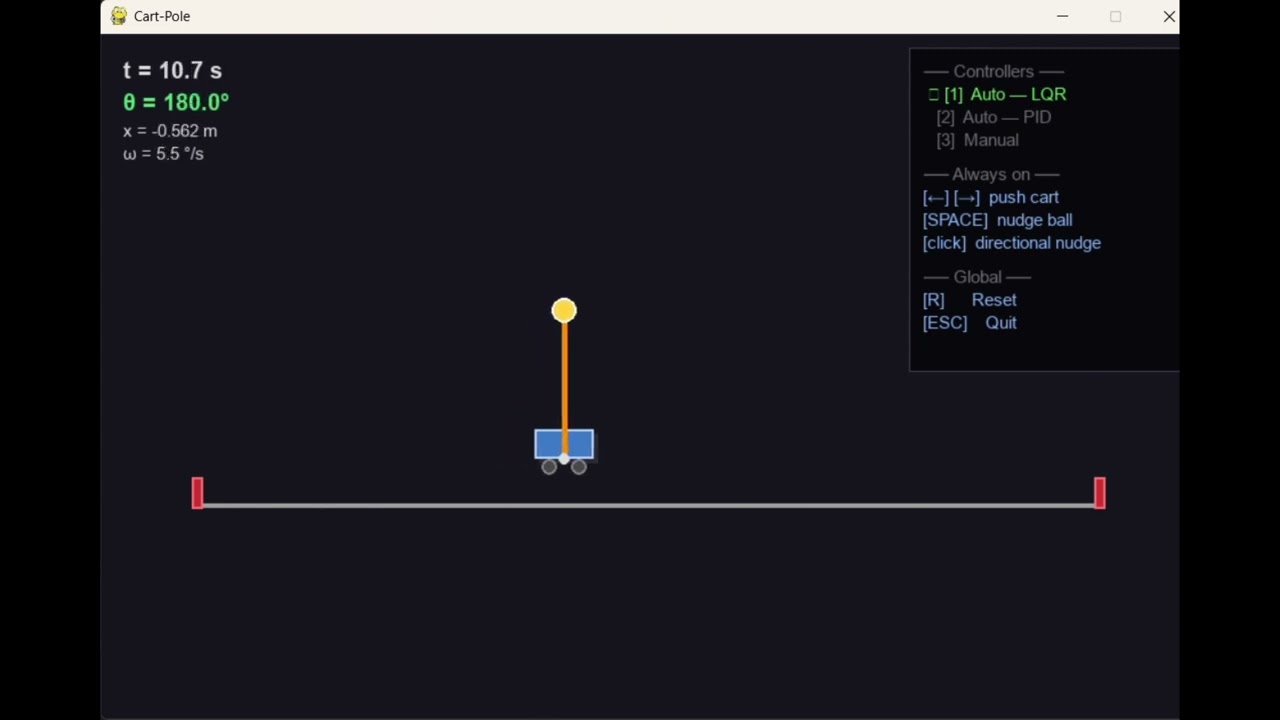 GitHub - mingyanying/inverted-pendulum-on-a-cart · GitHub