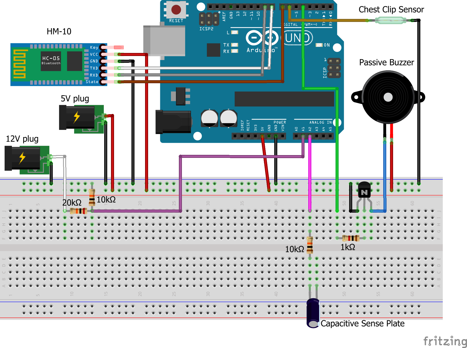 basic build, stage 2