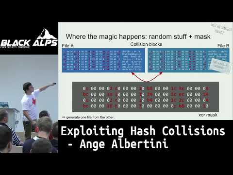 Exploiting hash collisions Youtube video