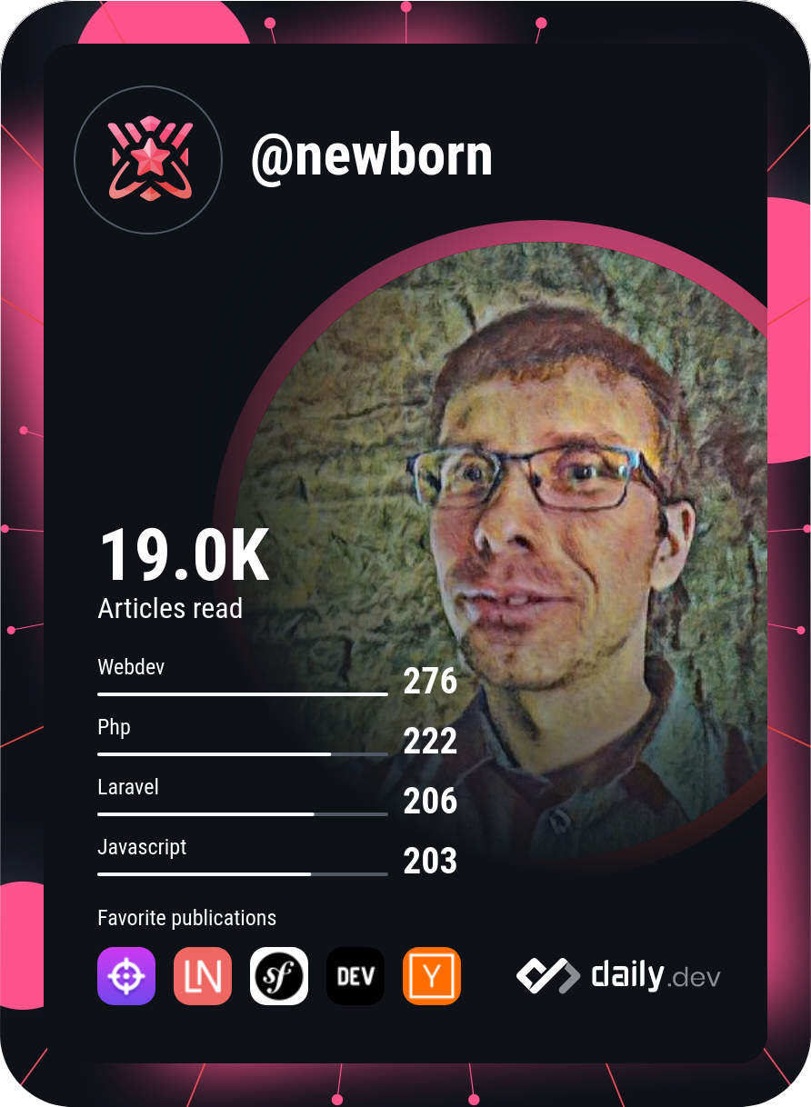 Georgi Niagulov's Dev Card