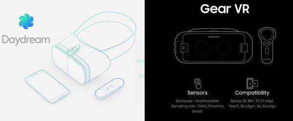 移动VR两巨头：Daydream 与 Gear VR