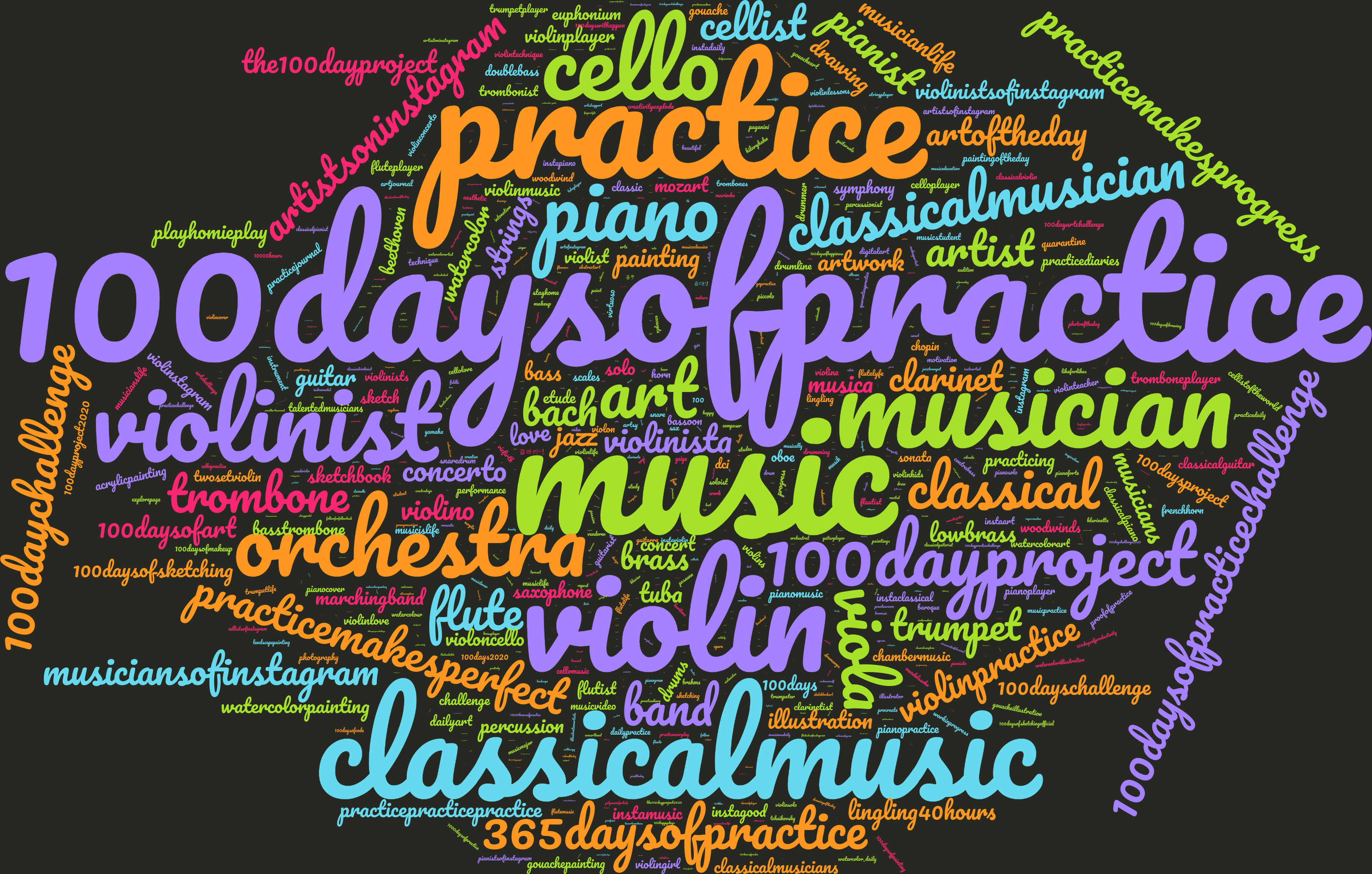 whose most prominent words are 100daysofpractice, music, practice, and violin.