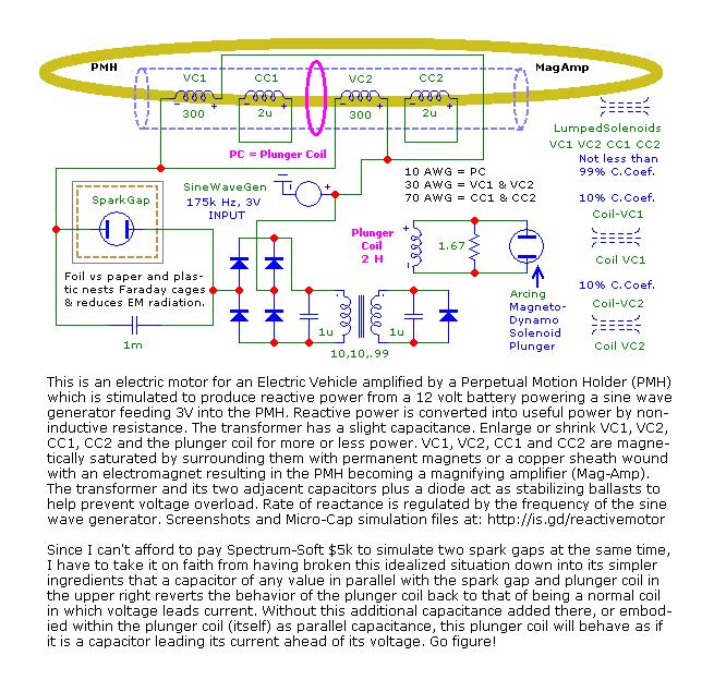 schematic of a reactive motor