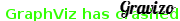 g?digraph%20G%20{%22Semigroupoid%22%20 %3E%20%22Category%22%22Functor%22%20 %3E%20%22Apply%22%22Apply%22%20 %3E%20%22Applicative%22%22Semigroup%22%20 %3E%20%22Monoid%22%22Monoid%22%20 %3E%20%22Foldable%22%20