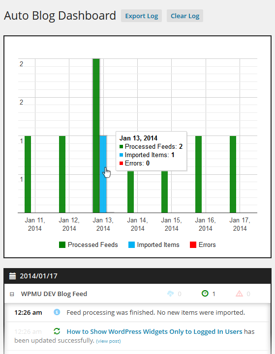 Autoblog Dashboard Updated