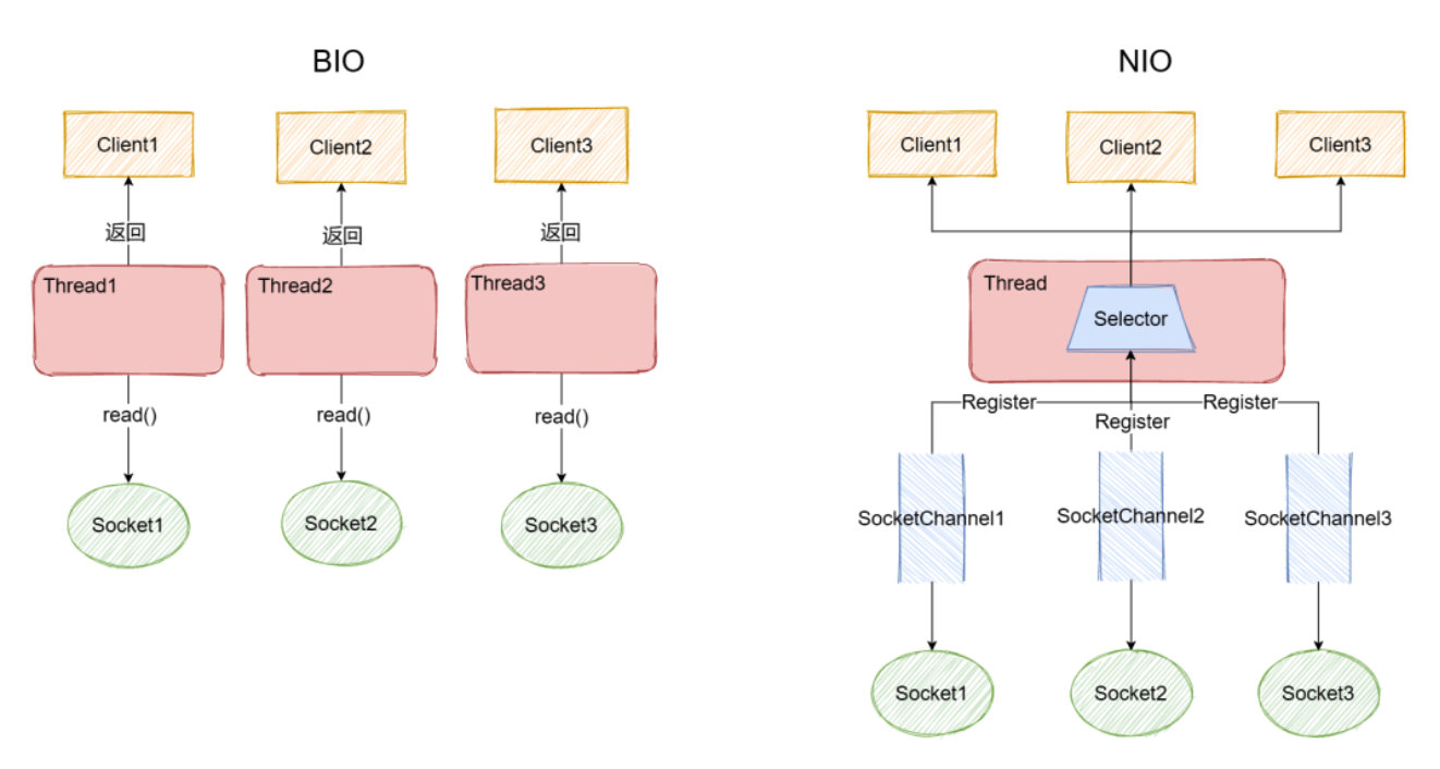 image-20210717193027896