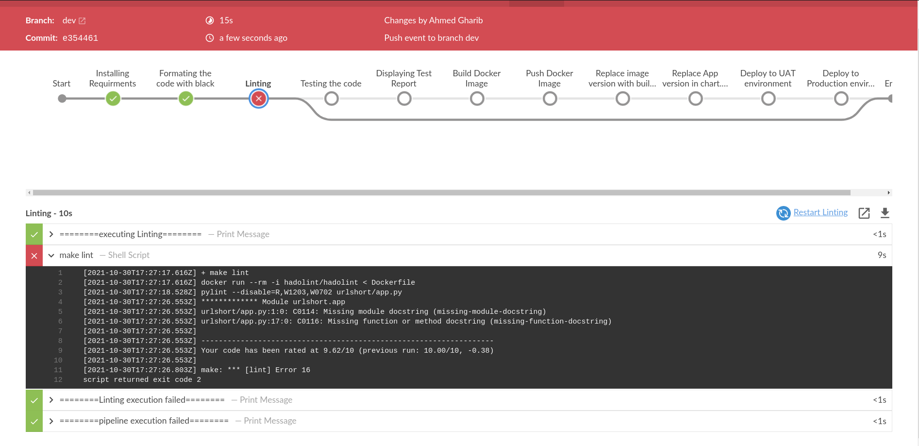 Failed linting step