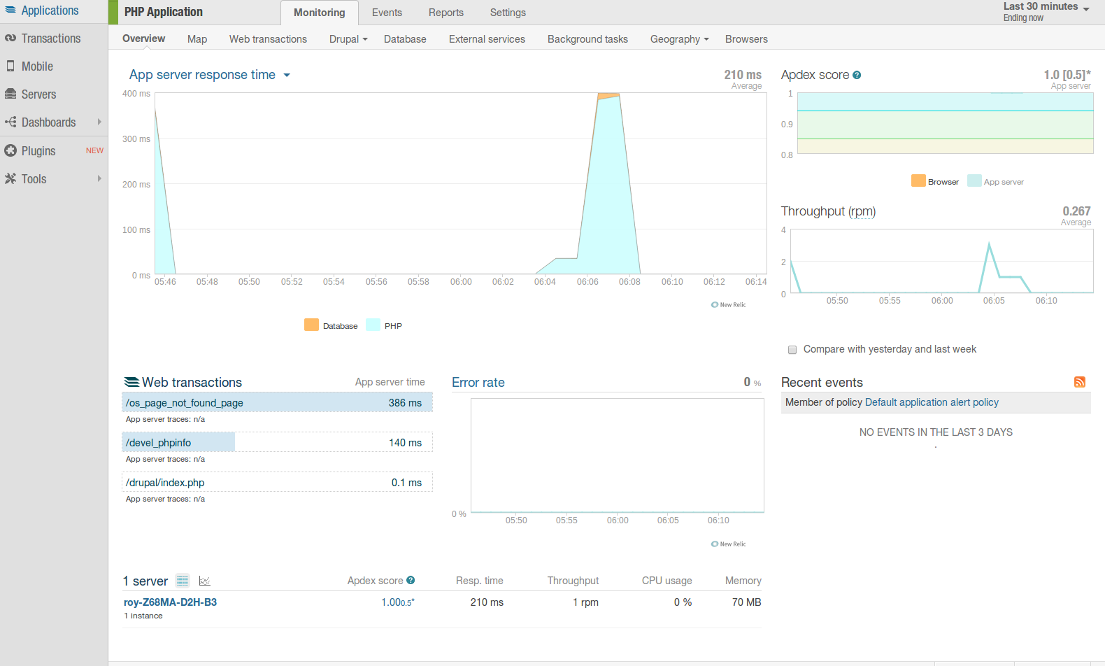 New relic graph