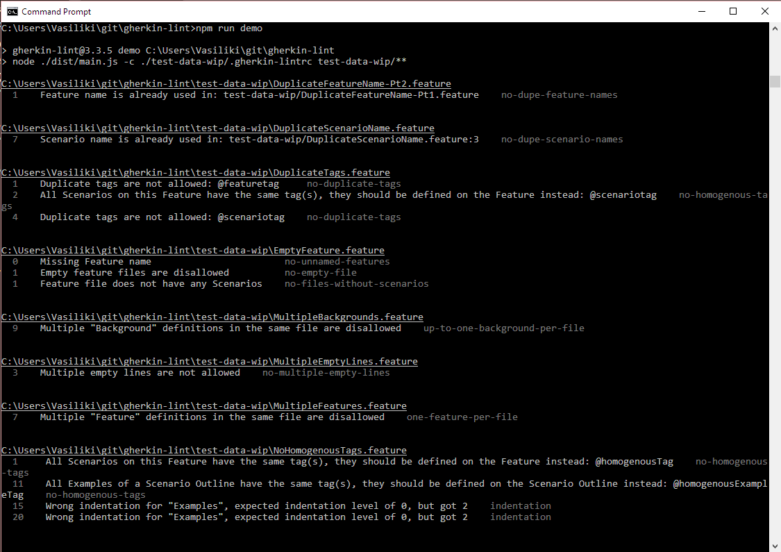 gherkin-lint
