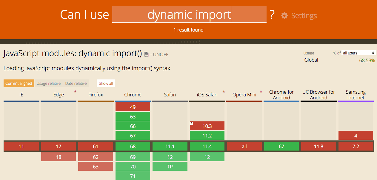 dynamic import