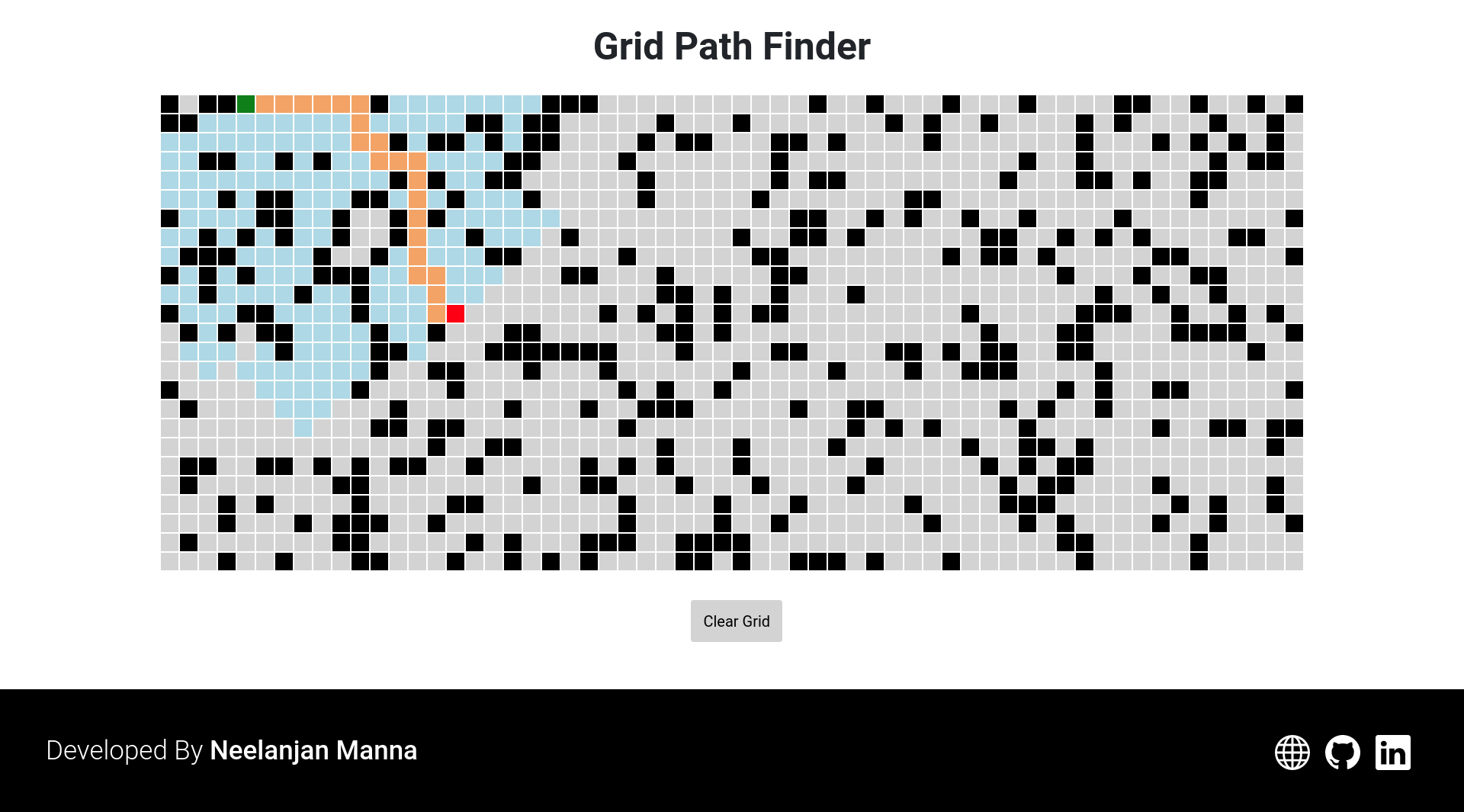 Grid Path Finder