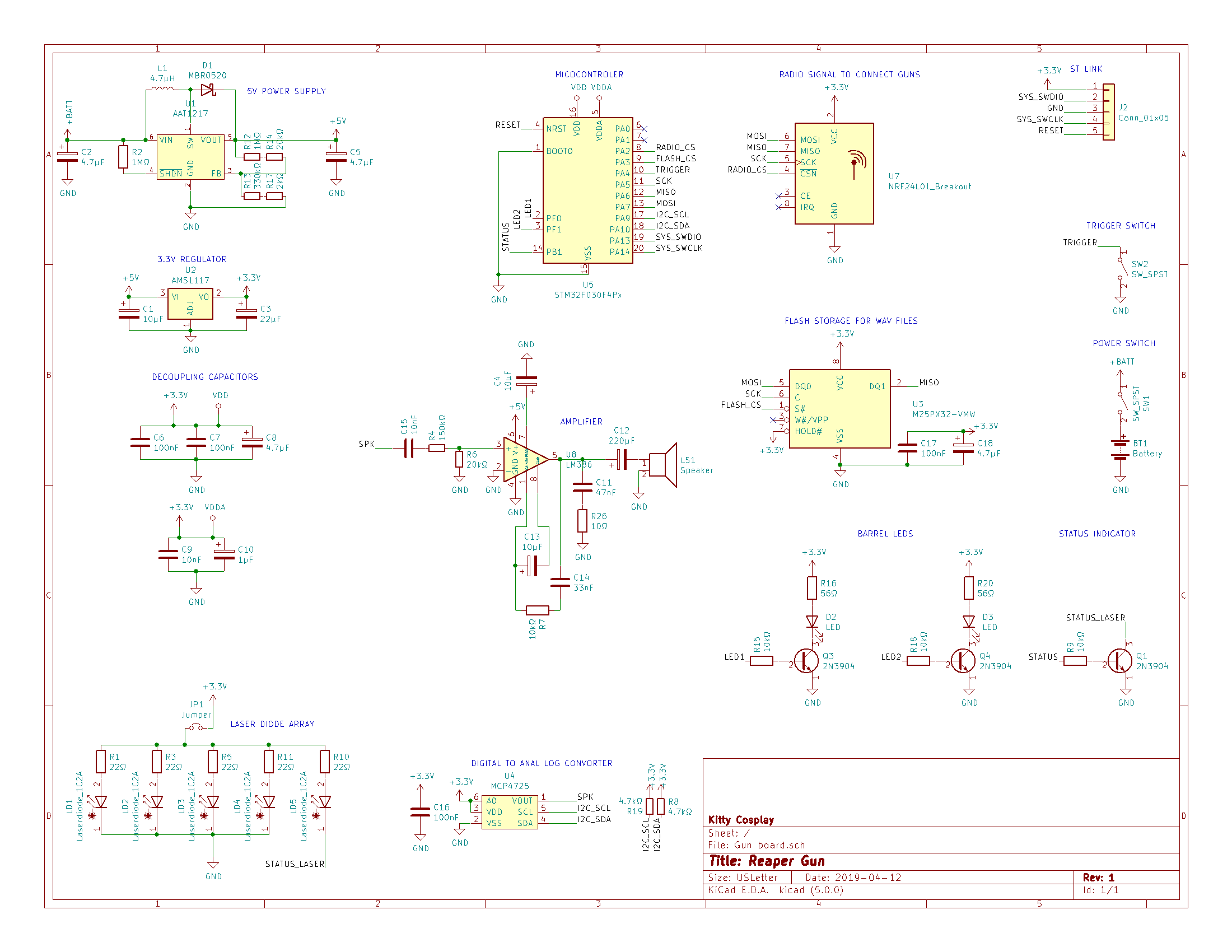 Schematic