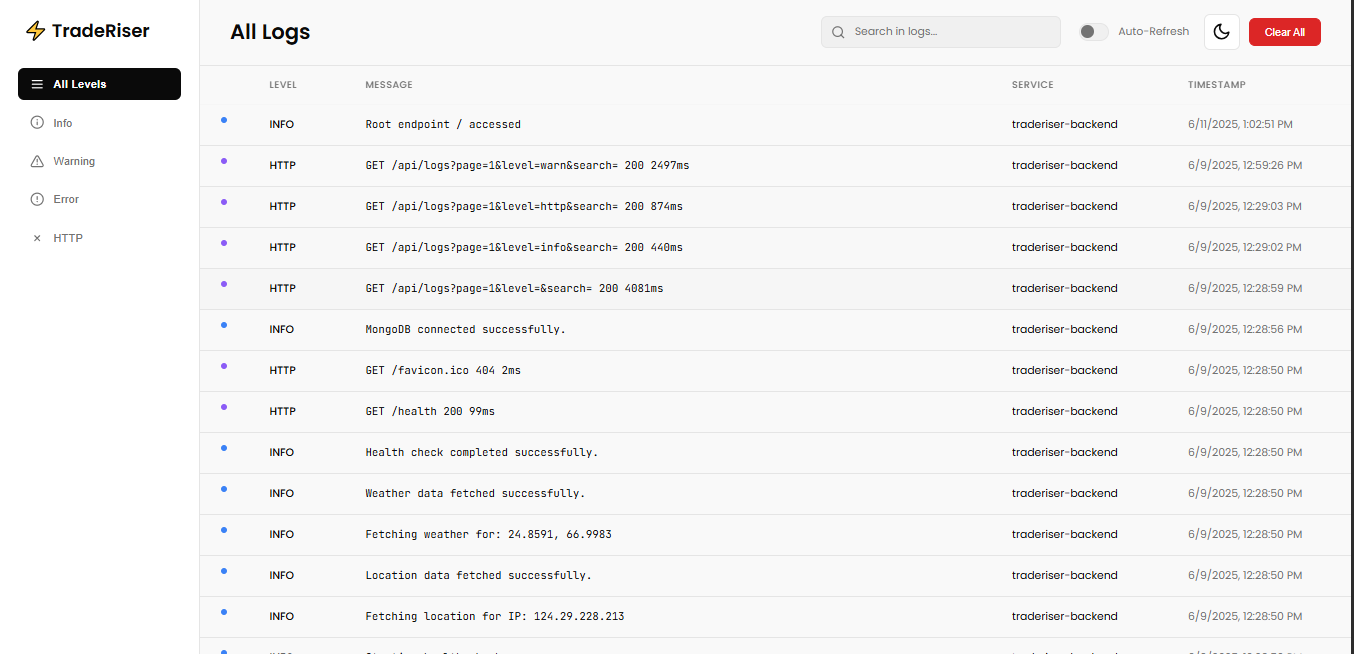 log-vwer Dashboard Preview