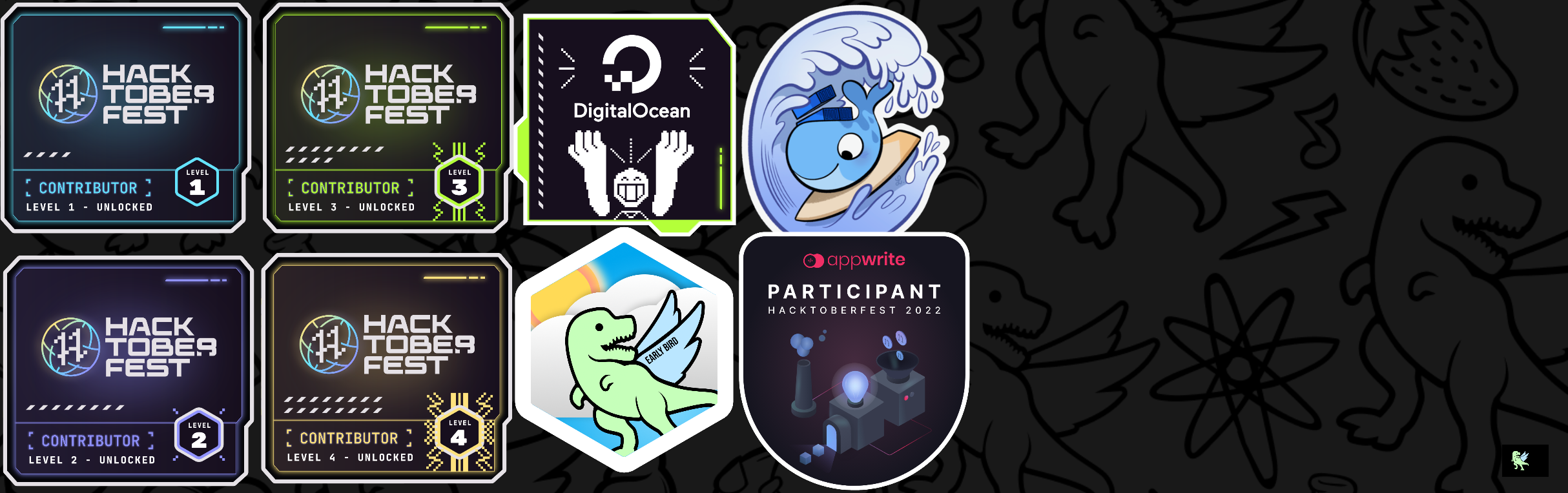 @shetkarneeraj's Holopin board