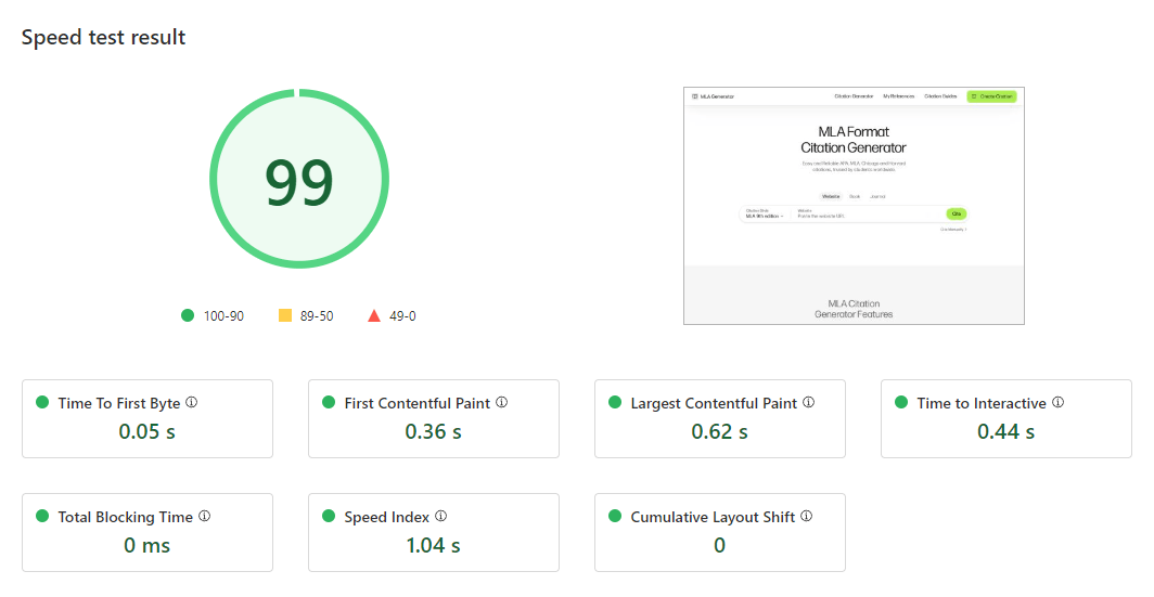 speed test result