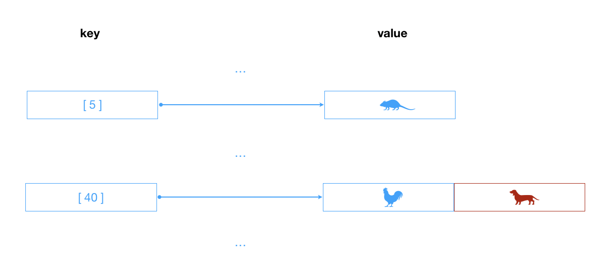 open_link_method