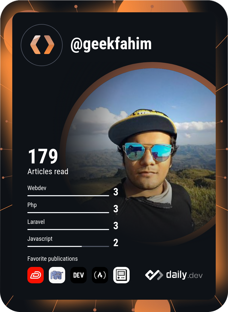 Fahim Ahmed's Dev Card