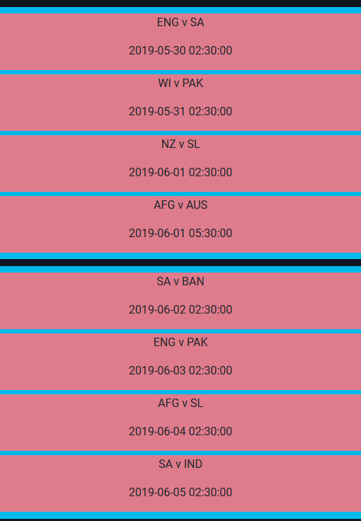 Bootstrap columns 12