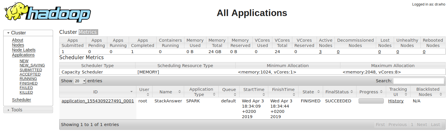 Hadoop console