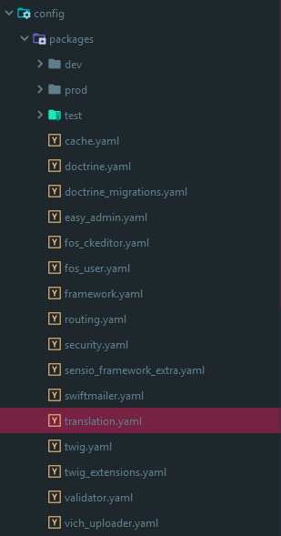 Map structure