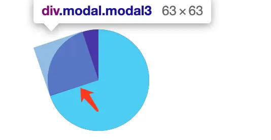 modal3显示了，且旋转了72°