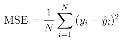 MSE Formula