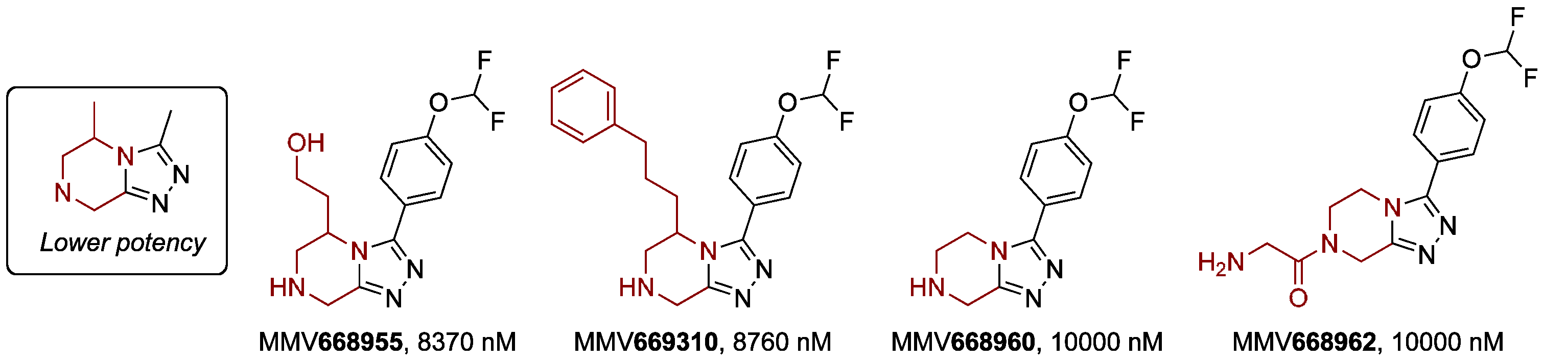 Modification of Core Pyrazine, Replacing Aromatic with Aliphatic Ring