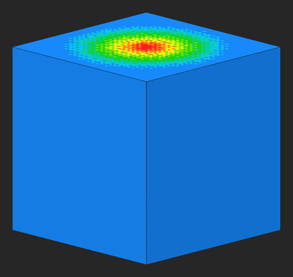 Example of a 'Direction' value of 2