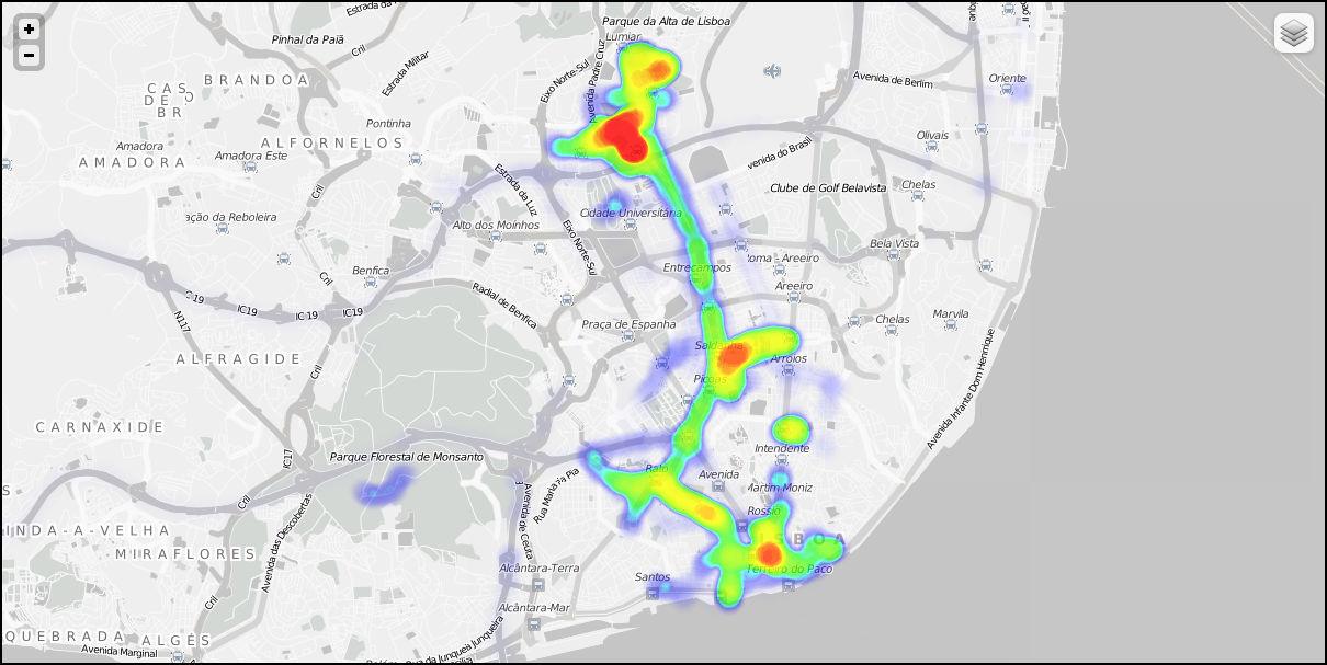 Heatmap