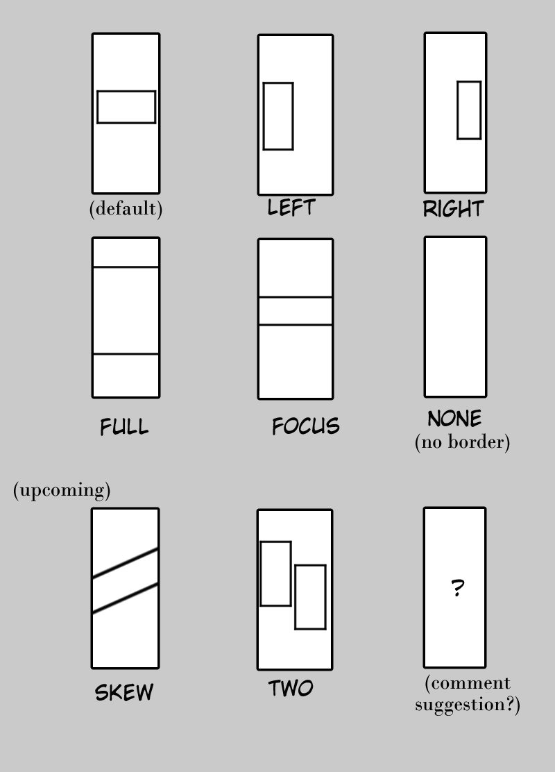 types_of_images