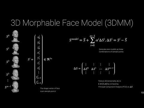 What is a Linear 3D Morphable Face Model?