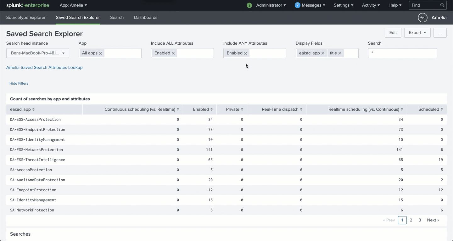 Demo of Saved Search Explorer dashboard