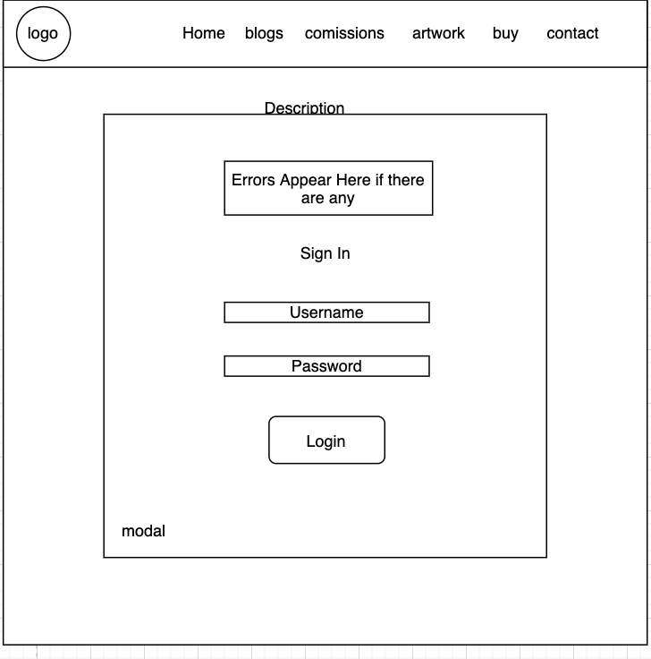 Client Login Page