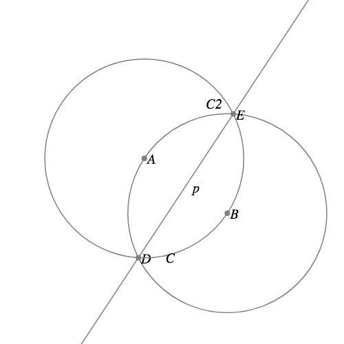 The perpendicular bisector