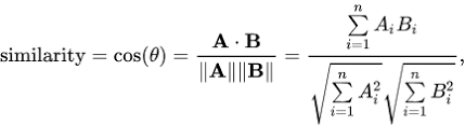 Cosine Similarity Formula