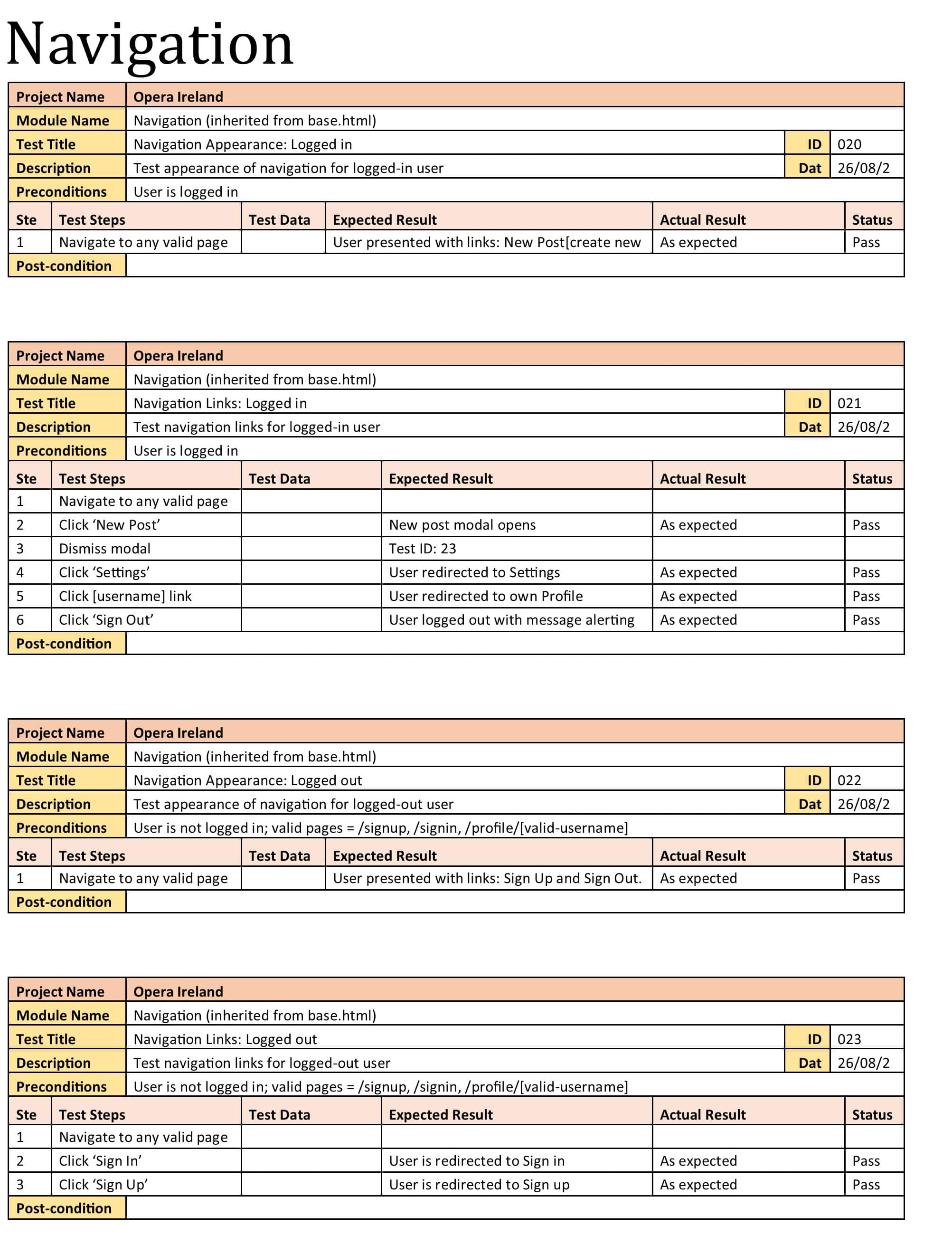 Test case table or tables.