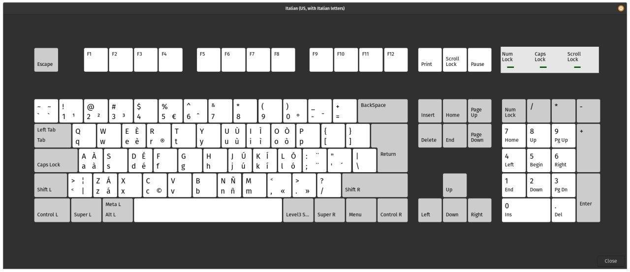 Keymaps