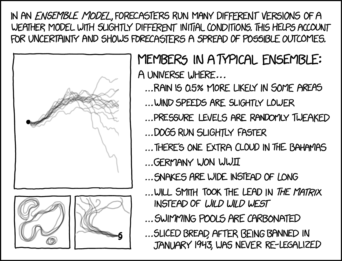 https://xkcd.com/1885