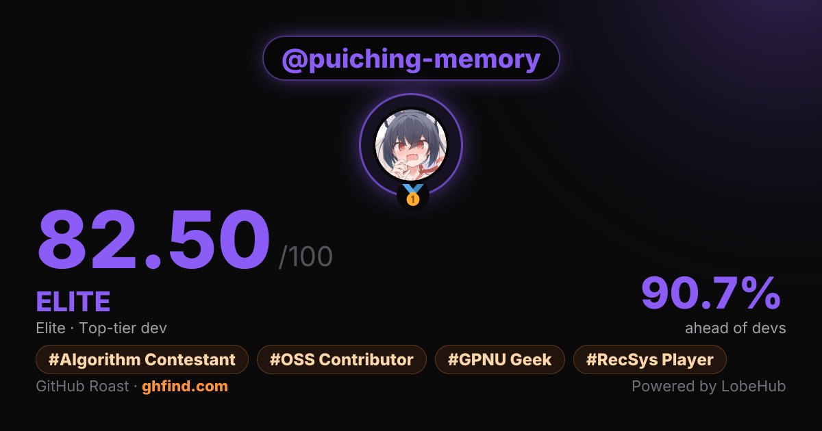GitHub Roast