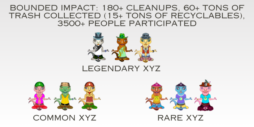 Common, Rare, Legendary XYZ